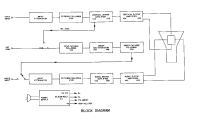 Heathkit IO-10 - Manual-5 